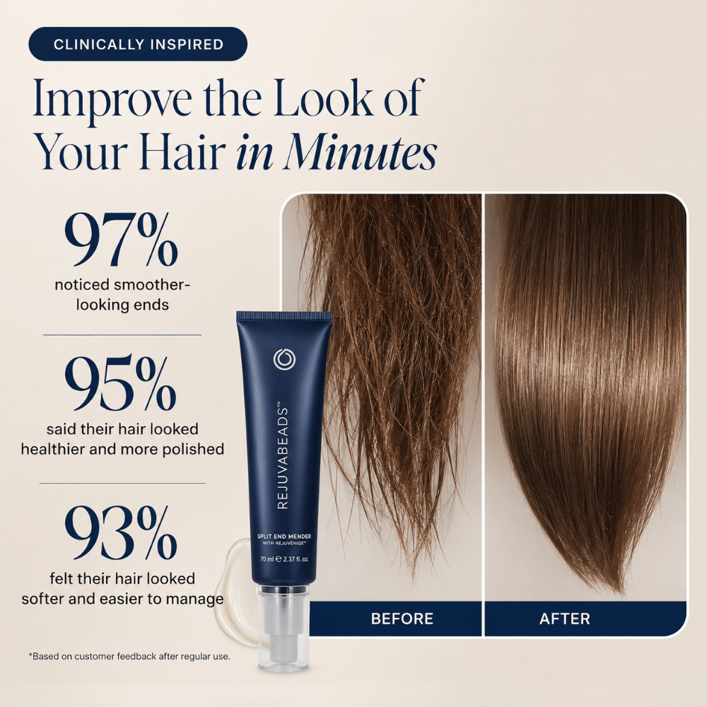 Milane Rejuvabeads™ Instant Split End Mender · Leave-In Treatment