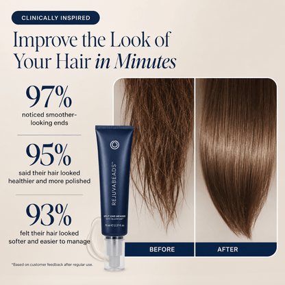 Milane Rejuvabeads™ Instant Split End Mender · Leave-In Treatment