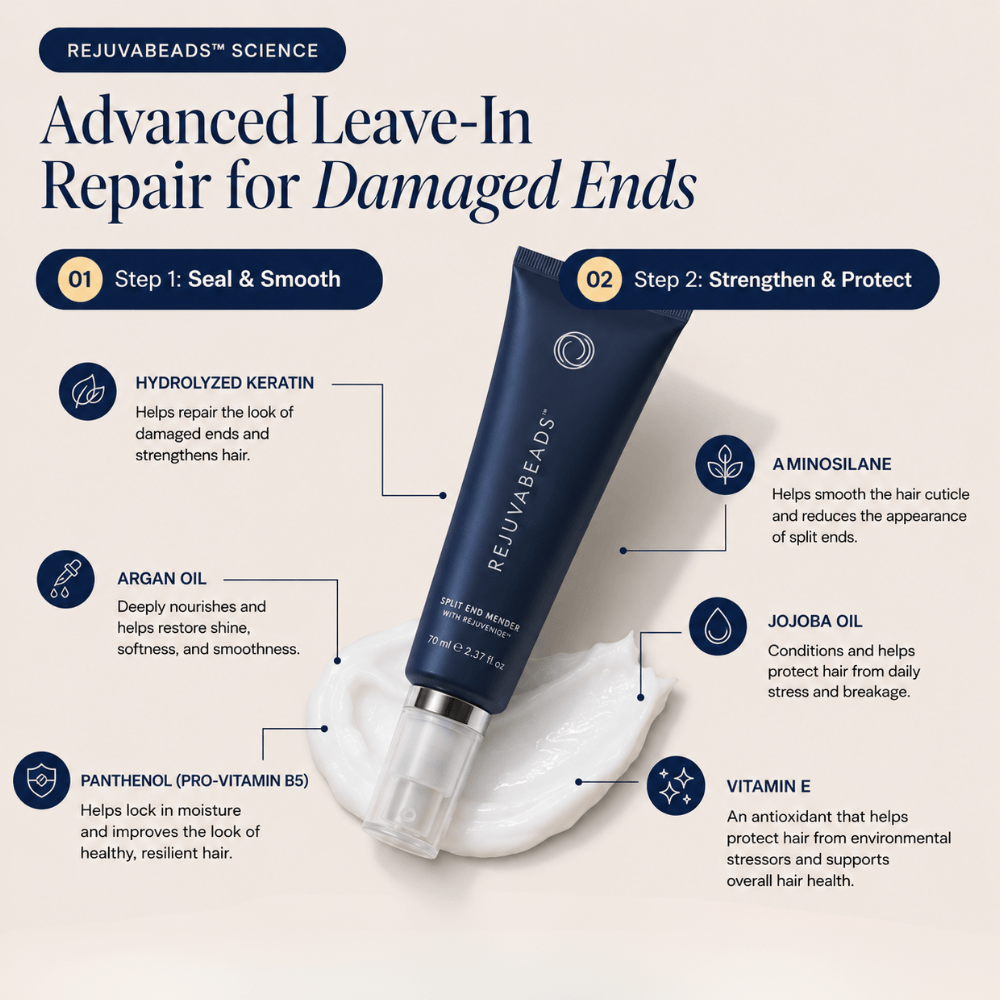Milane Rejuvabeads™ Instant Split End Mender · Leave-In Treatment
