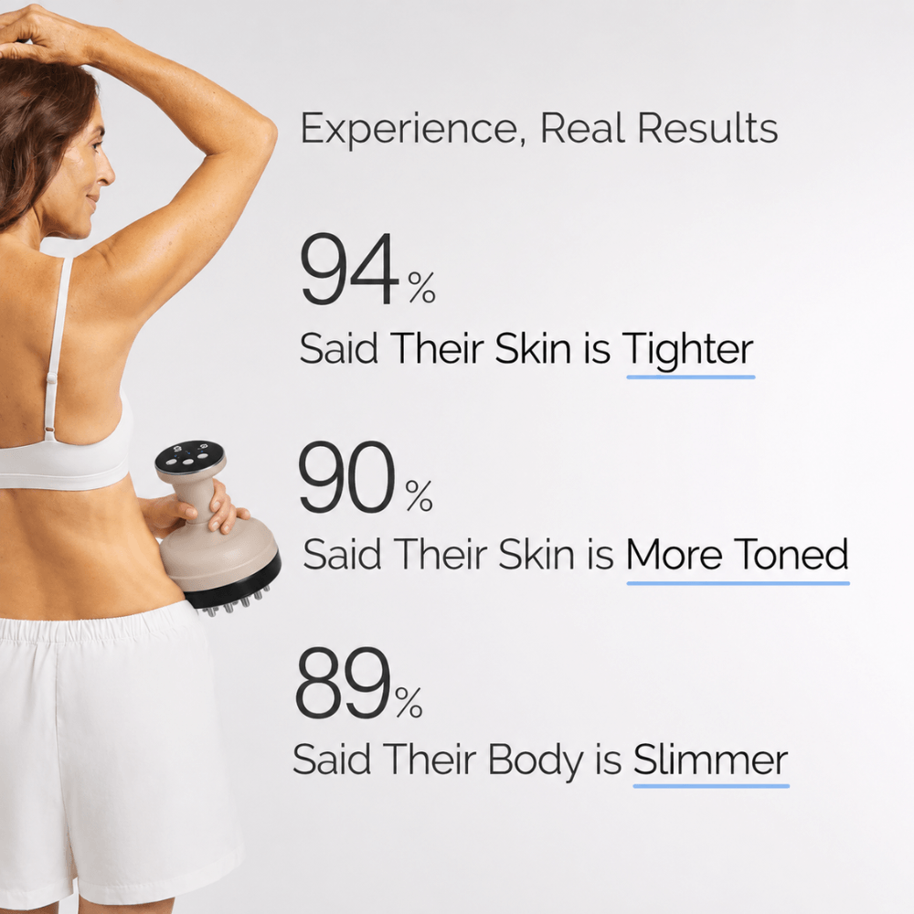 Milane™ – EMS Red Light Lymphatic Drainage Sculpting System