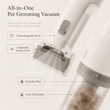 Milane™ 5-in-1 Pet Grooming System