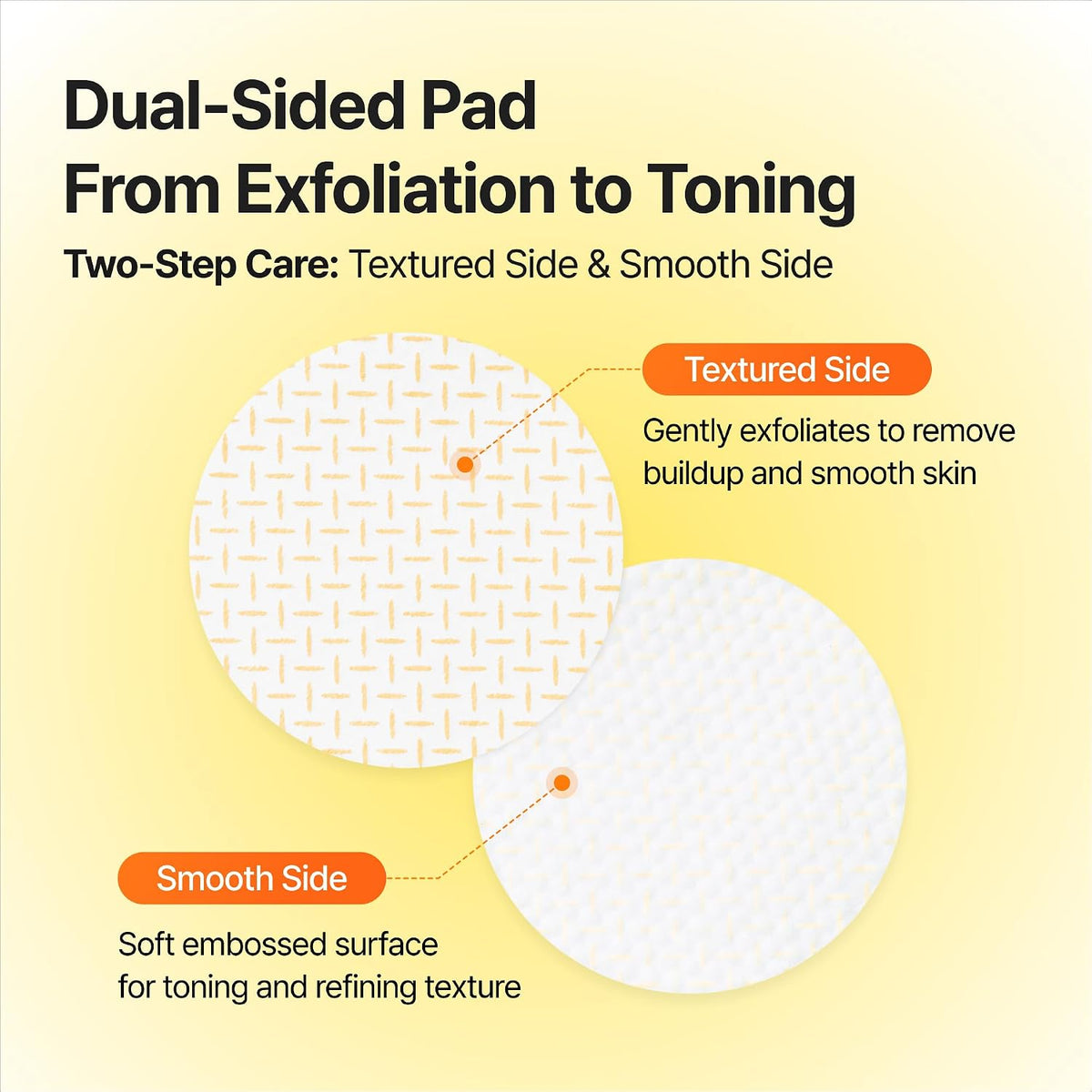 Korean TXA Body Clarifying Pad
