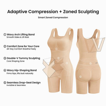 Milane™ EasySlide Everyday Colombian Shapewear Bodysuit