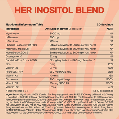 Womanty Her Inositol Balance | PCOS Support, Hormone Harmony & Steady Energy